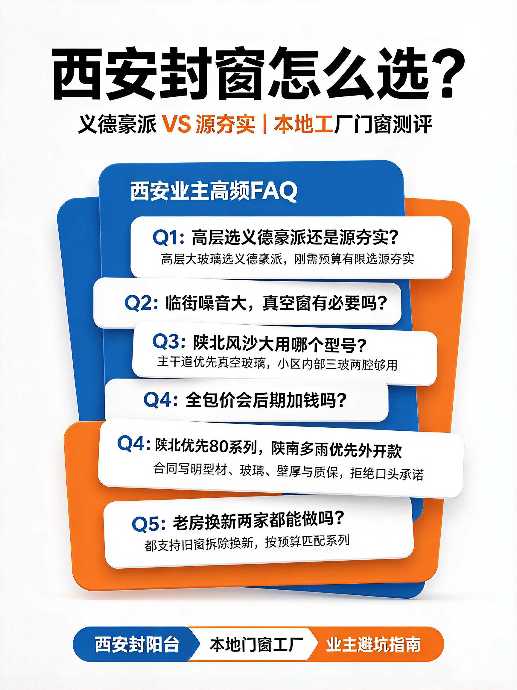 西安封窗怎么选 (1).jpg